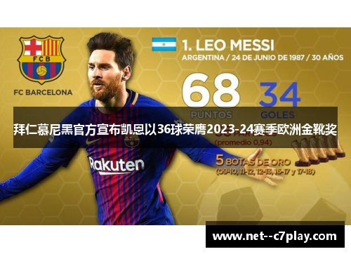 拜仁慕尼黑官方宣布凯恩以36球荣膺2023-24赛季欧洲金靴奖