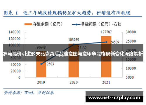罗马高价引进多夫比克背后战略意图与意甲争冠格局新变化深度解析