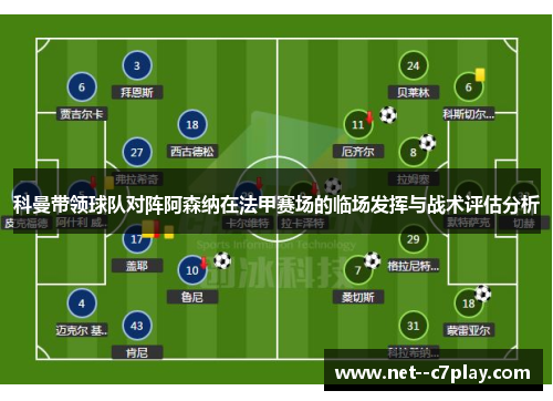 科曼带领球队对阵阿森纳在法甲赛场的临场发挥与战术评估分析