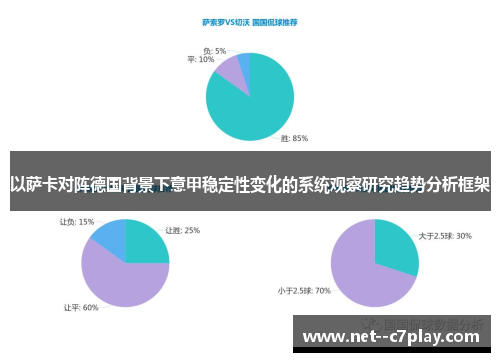 以萨卡对阵德国背景下意甲稳定性变化的系统观察研究趋势分析框架 以萨卡对阵德国背景下意甲稳定性变化的系统观察研究趋势分析框架